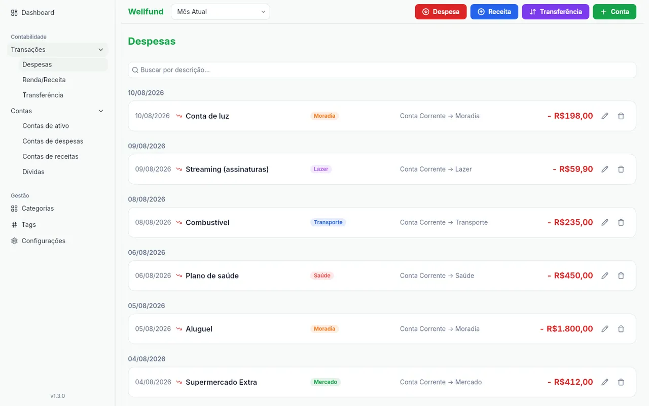Lista de despesas já categorizadas por data